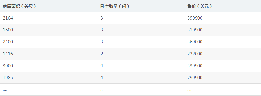 图一 图一
