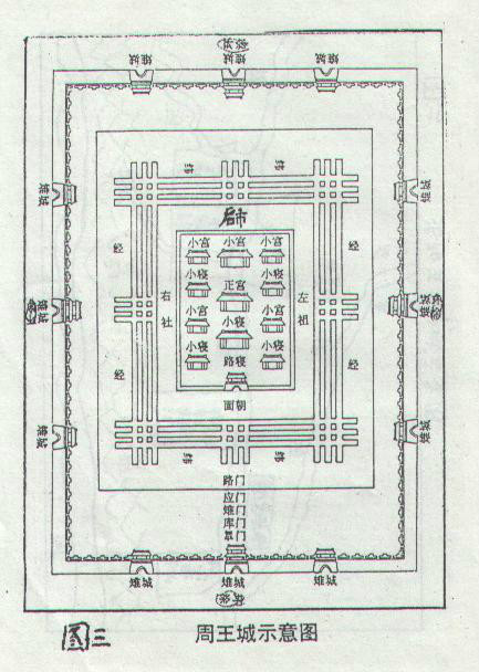 成周 成周