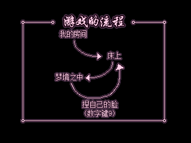 游戏流程图 游戏流程图