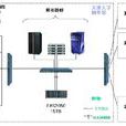 图书馆多媒体信息管理服务系统