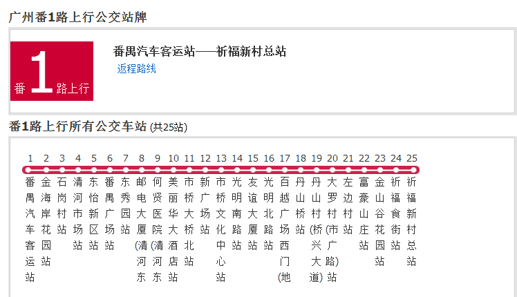 广州公交番1路