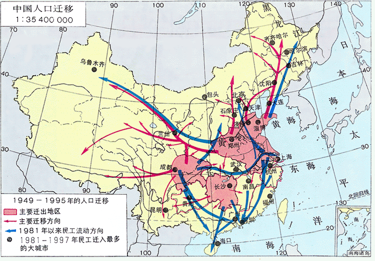 中国人口迁移