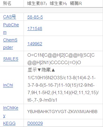 维生素H 维生素H
