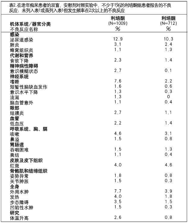 维思通 维思通