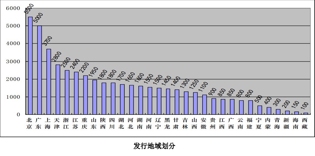 中国教育网路 中国教育网路