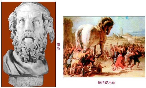 罗马文化 罗马文化