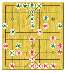世事如棋 世事如棋