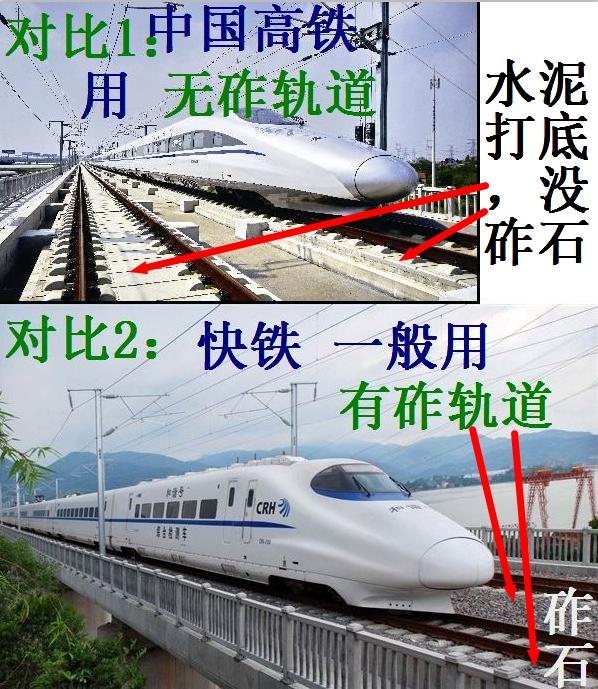 高速铁路(世界高速铁路) 高速铁路(世界高速铁路)