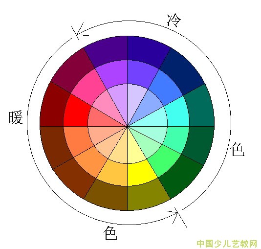 冷暖色 冷暖色