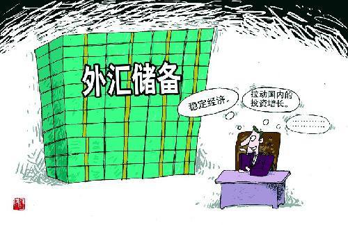 中国外汇储备