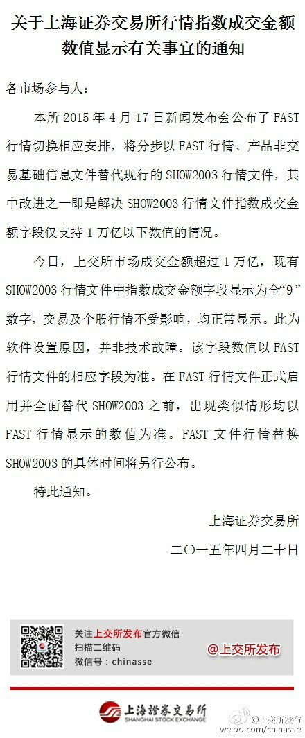 上海证券交易所 上海证券交易所