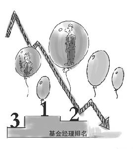 羊群效应 羊群效应