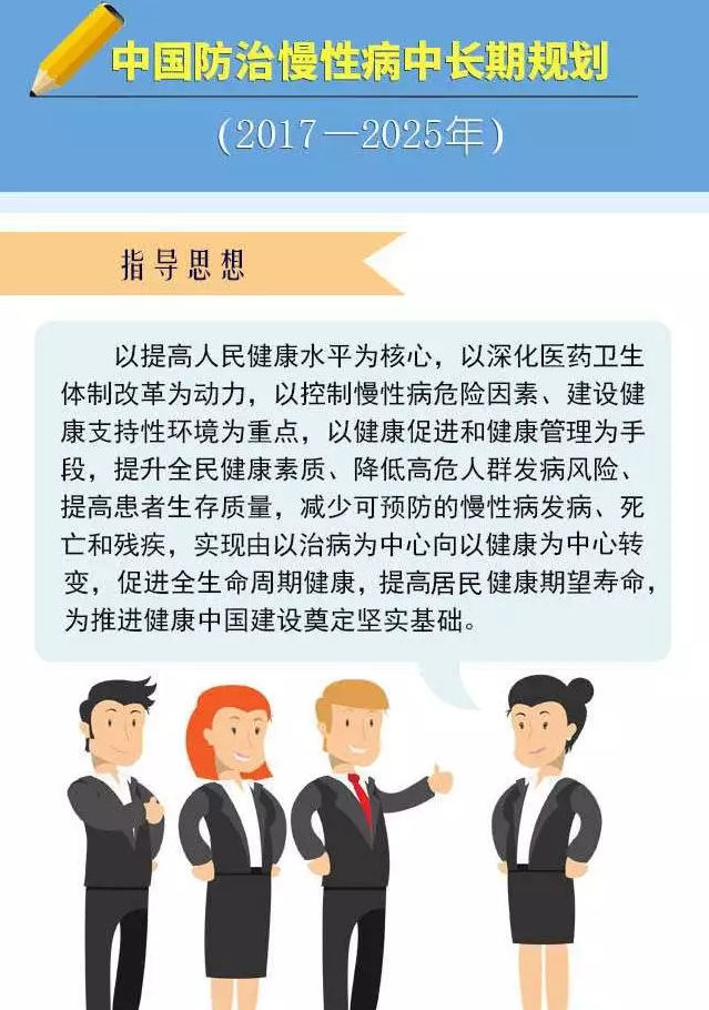中国防治慢性病中长期规划 （2017—2025年）