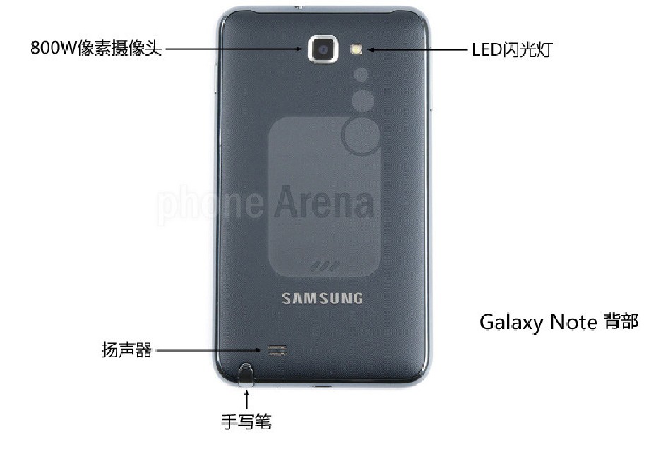 三星GALAXY Note 三星GALAXY Note