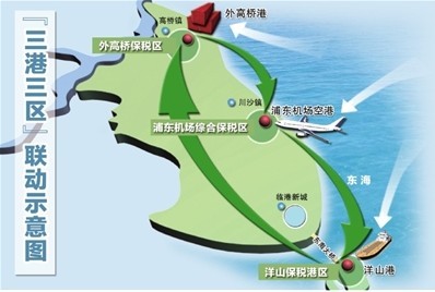中国(上海)自由贸易试验区 中国(上海)自由贸易试验区