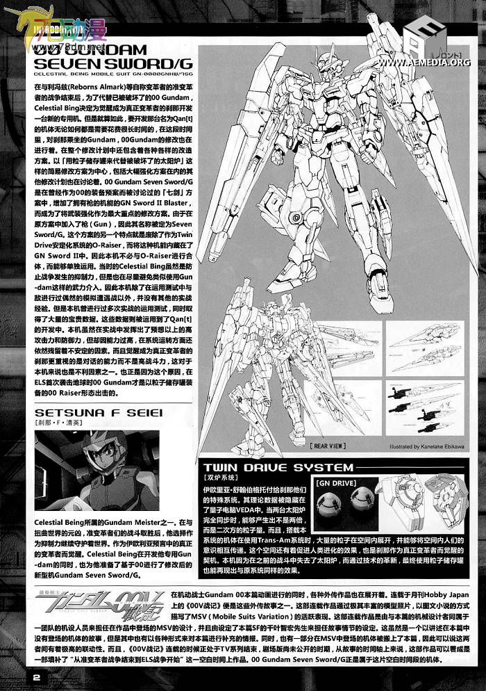 GN-0000GNHW/7SG GN-0000GNHW/7SG