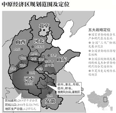 中原经济区 中原经济区