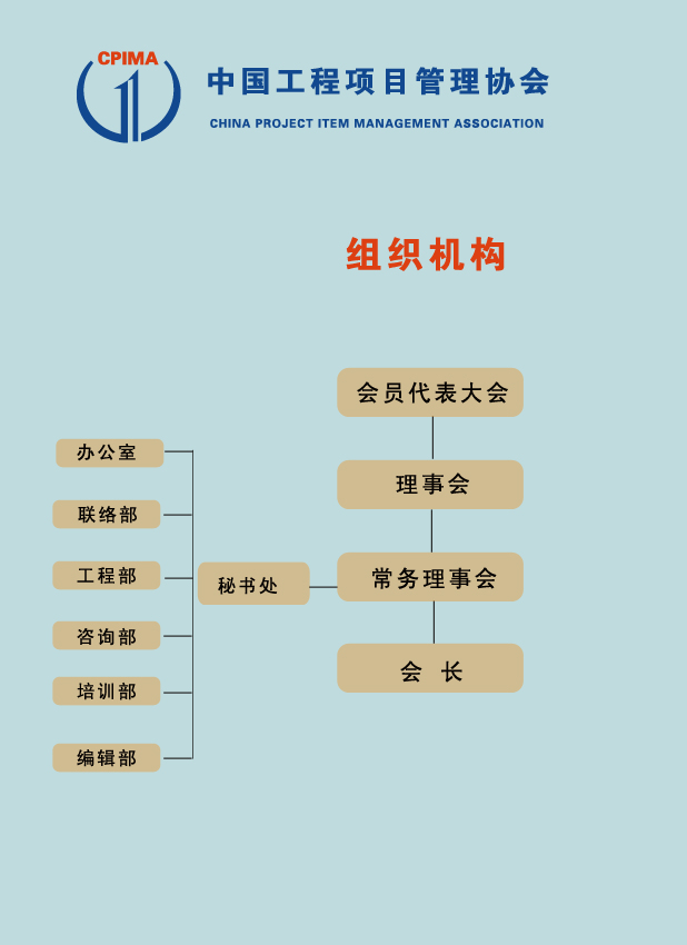 中国工程项目管理协会 中国工程项目管理协会