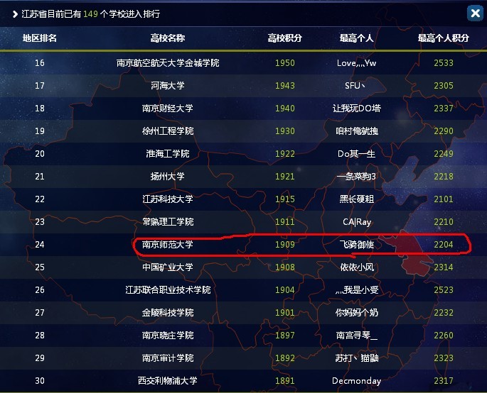 中国高校DOTA排行榜 中国高校DOTA排行榜