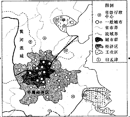 中原经济区 中原经济区