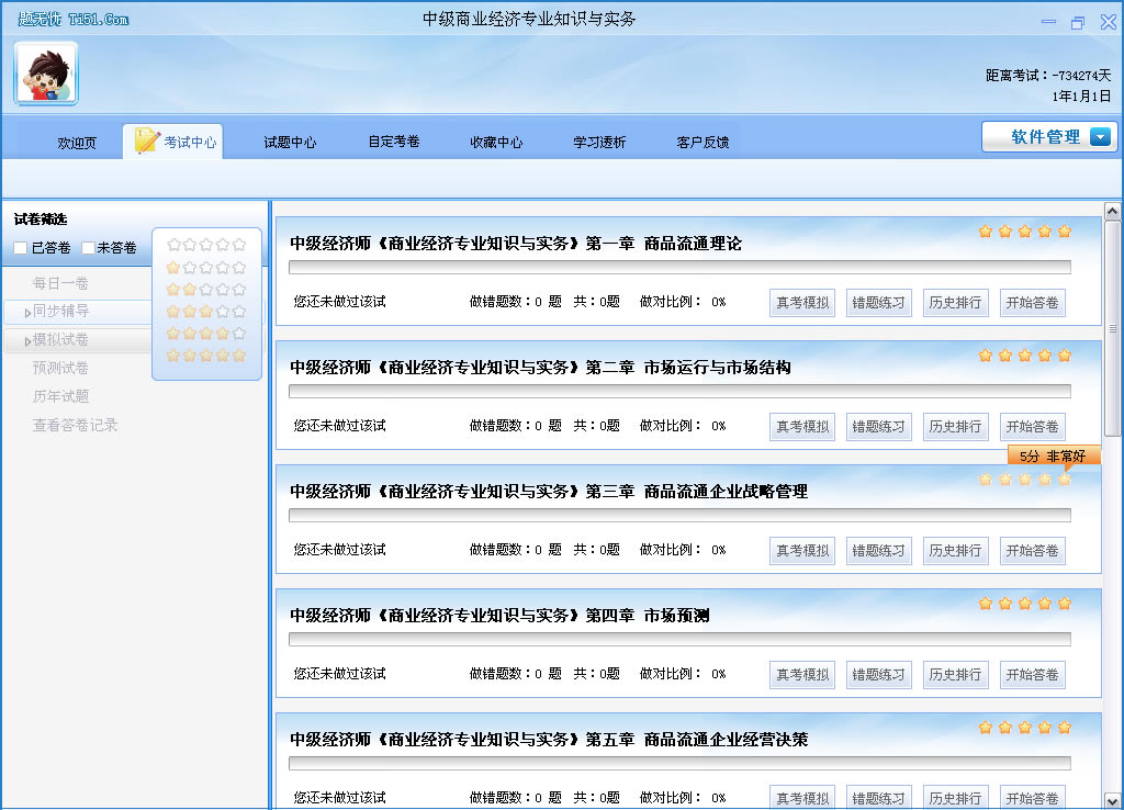 中级经济师商业经济辅导软体 中级经济师商业经济辅导软体