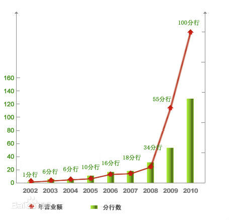 德佑房地产经纪有限公司(上海德佑房地产经纪有限公司) 德佑房地产经纪有限公司(上海德佑房地产经纪有限公司)