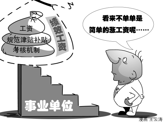 绩效工资 绩效工资