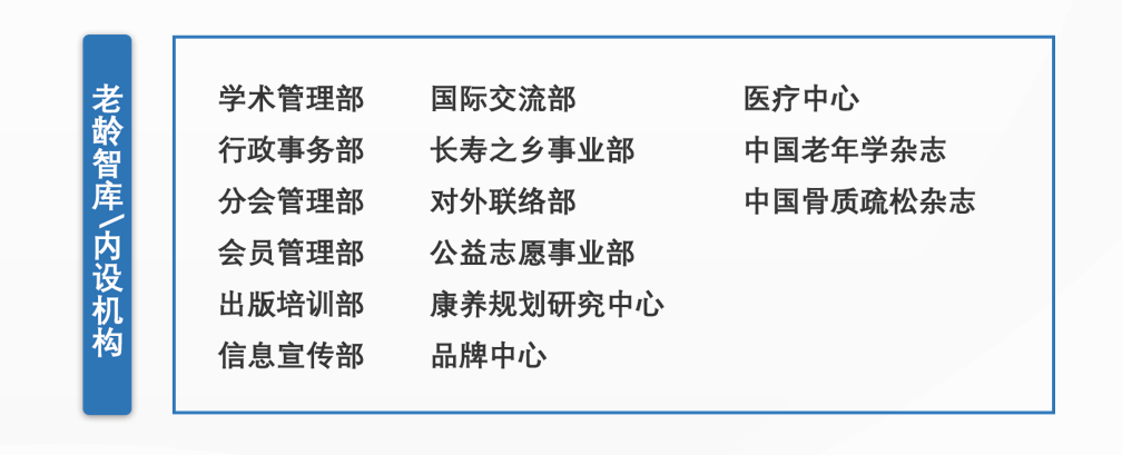 中国老年学和老年医学学会 中国老年学和老年医学学会