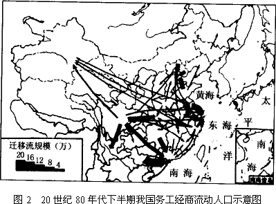 中国人口迁移 中国人口迁移
