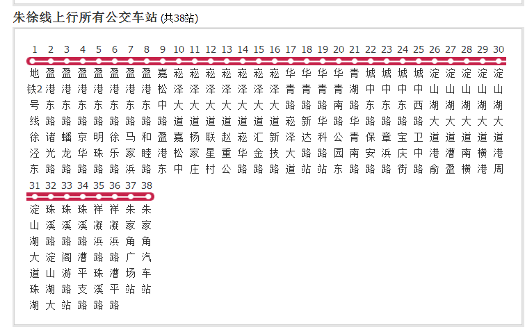 上海公交朱徐线