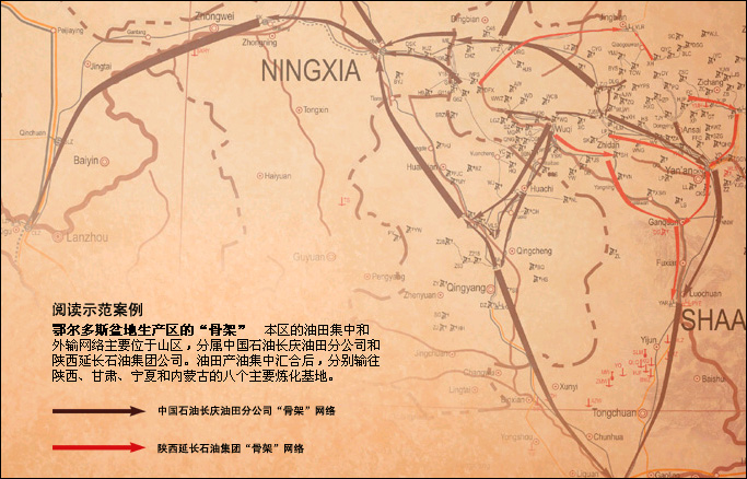 长庆油田开发示意图 长庆油田开发示意图