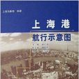 上海港航行示意图