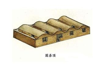 中国古代建筑的屋顶形式 中国古代建筑的屋顶形式