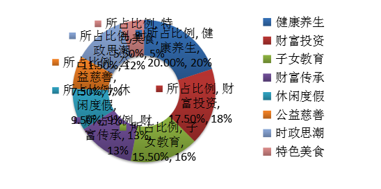 《中国故事》杂誌