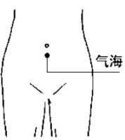 下气海穴 下气海穴