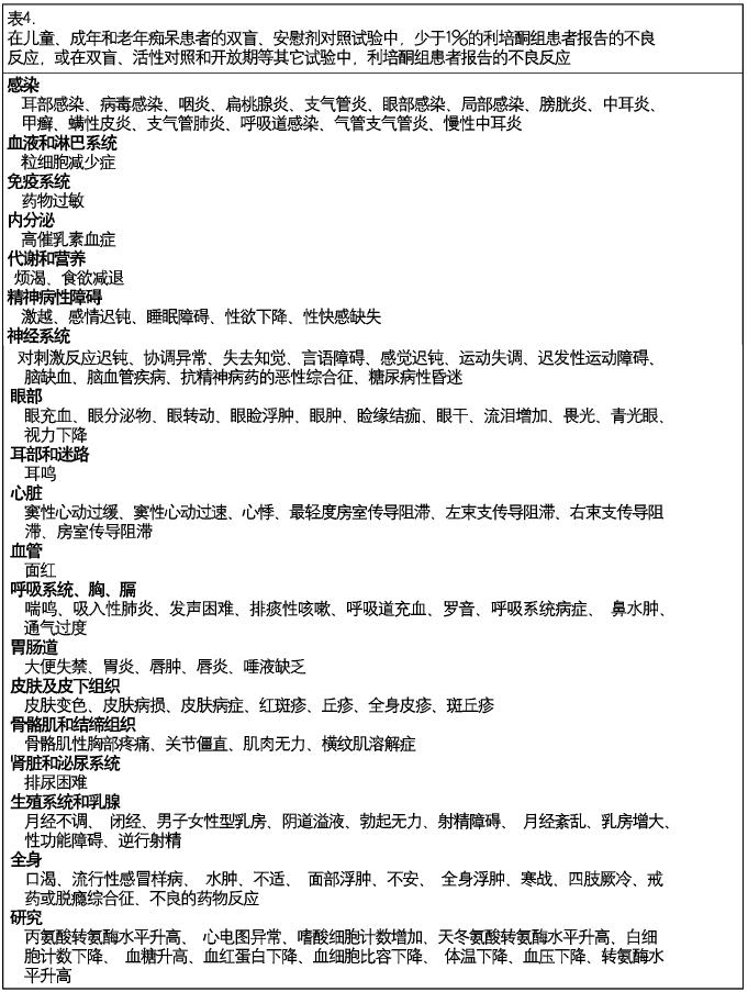 维思通 维思通