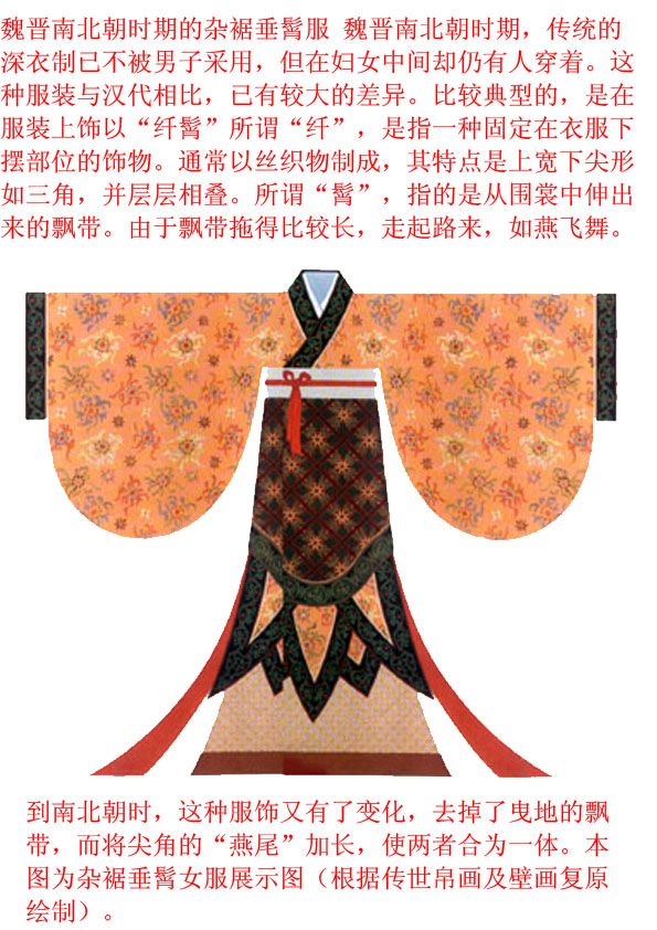 魏晋南北朝服饰 魏晋南北朝服饰