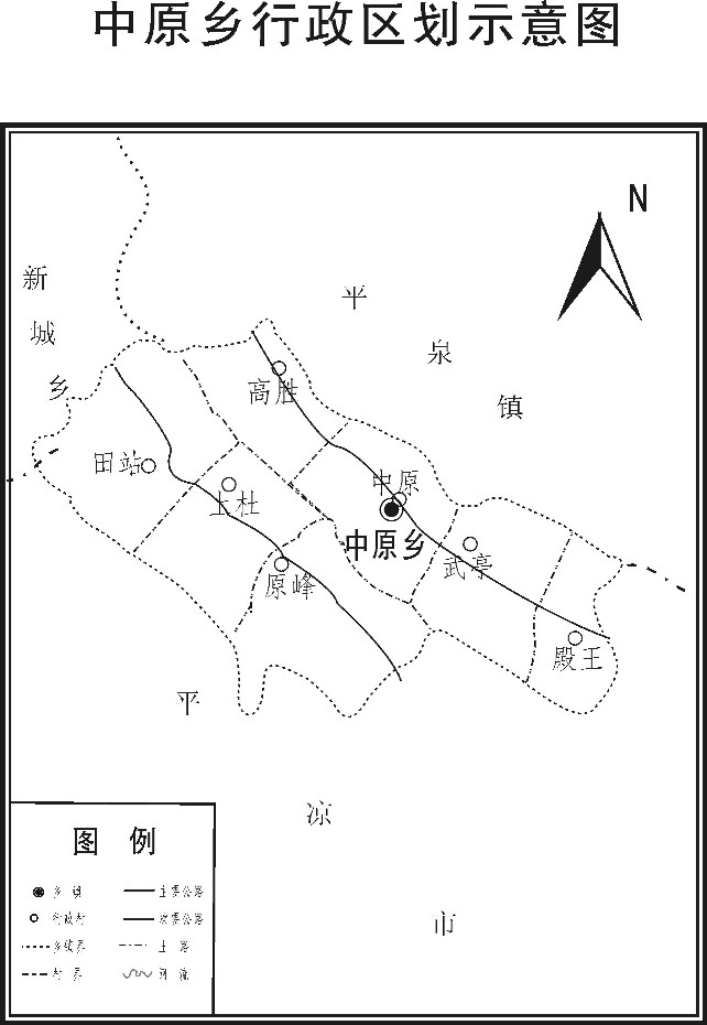 中原乡