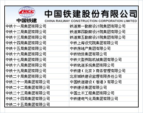 中铁建分支 中铁建分支