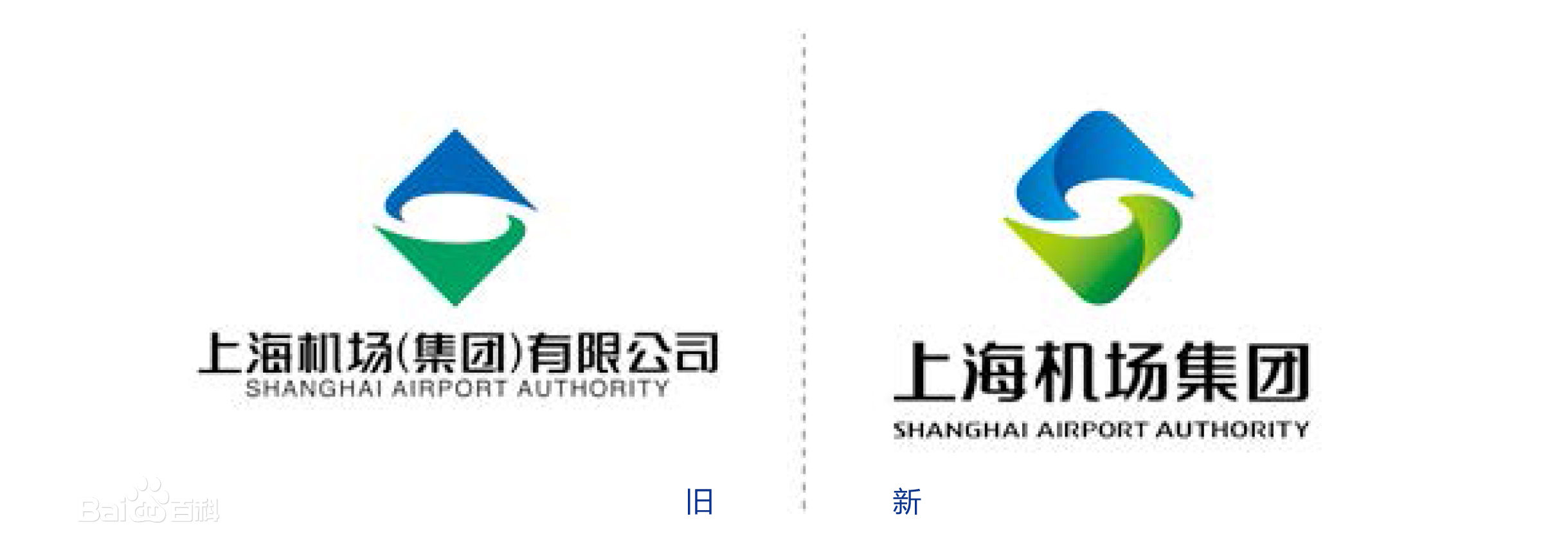 上海机场集团Logo 上海机场集团Logo