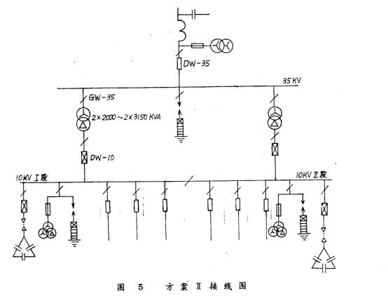继电保护装置的原理图 继电保护装置的原理图