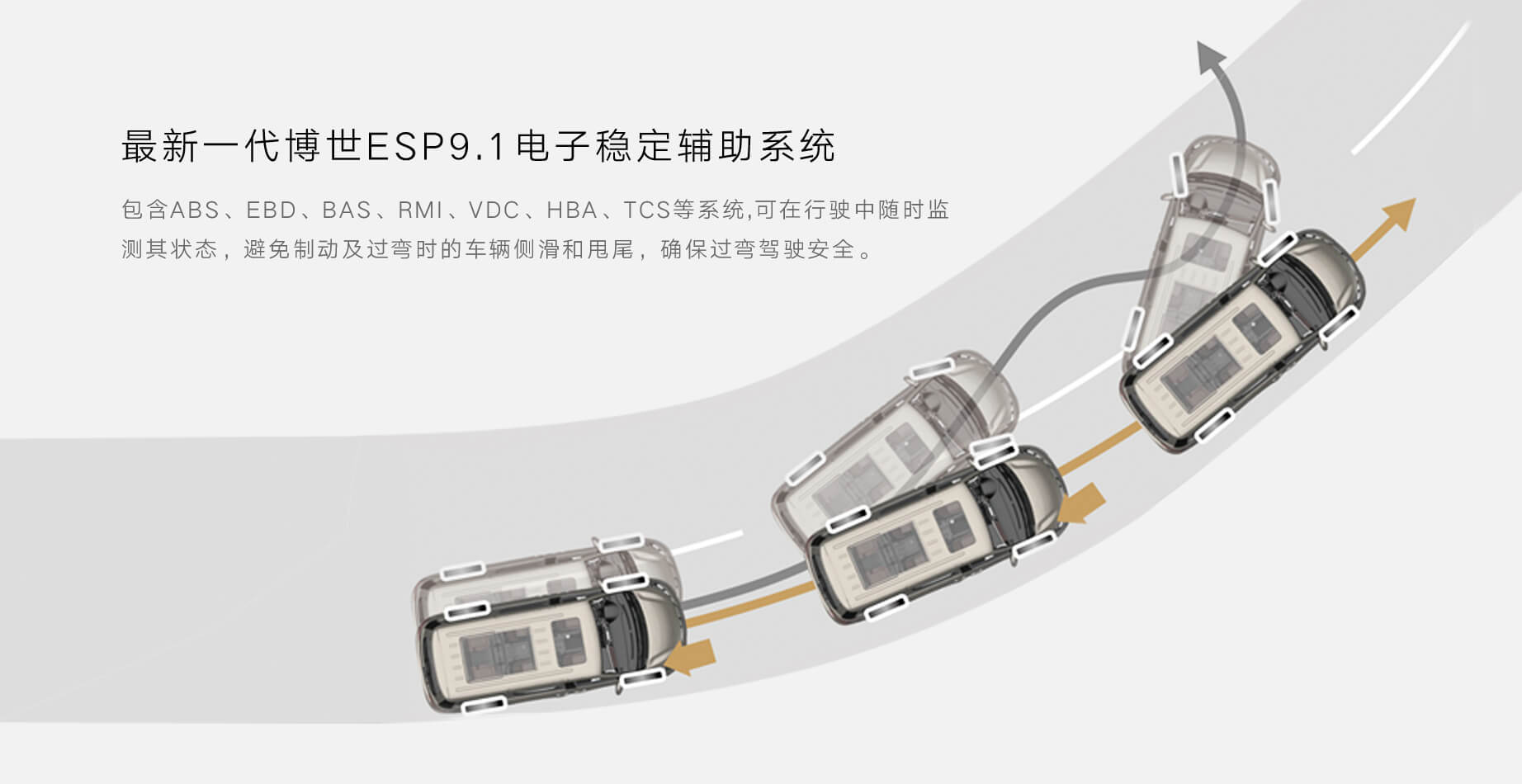ESP9.1电子稳定辅助系统 ESP9.1电子稳定辅助系统