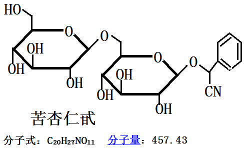 维生素B17