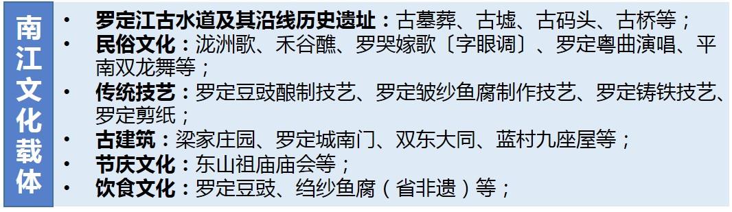 南江文化 南江文化
