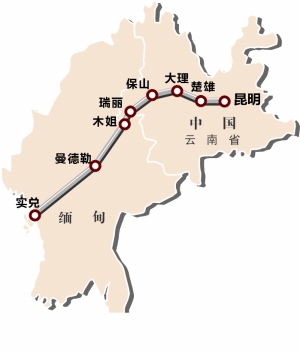 管道路径图 管道路径图