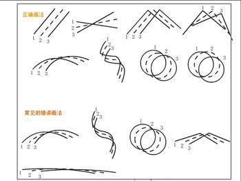 中间画技法 中间画技法