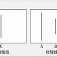 三垂线实验