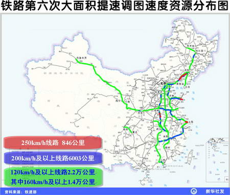第六次提速示意图 第六次提速示意图