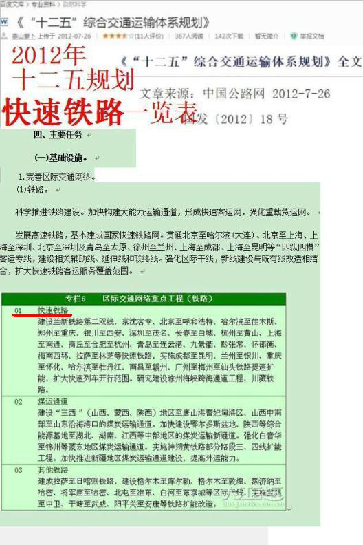 高速铁路(世界高速铁路) 高速铁路(世界高速铁路)