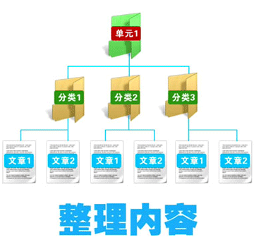 图片出自:yiyada 图片出自:yiyada